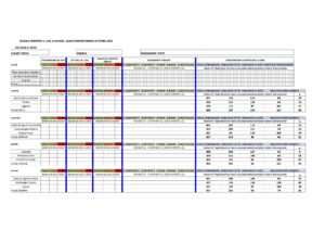 1-RISULTATI Questionario Mensa InsegnantI_OK