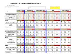 2-RISULTATI Questionario Mensa Alunni_OK